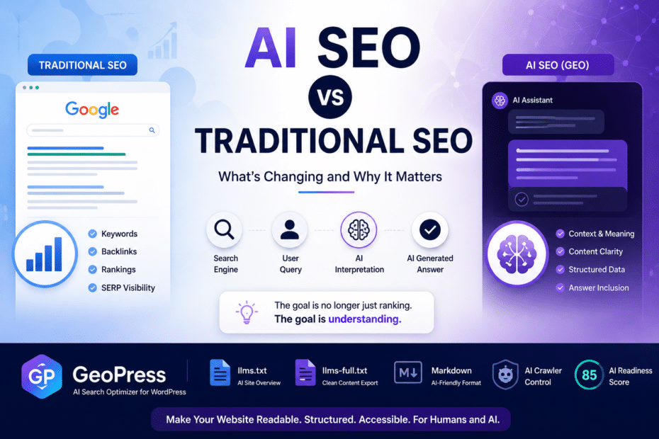differences between ai seo and traditional seo